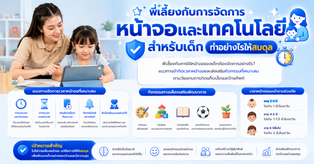 พี่เลี้ยงกับการจัดการหน้าจอและเทคโนโลยีสำหรับเด็ก