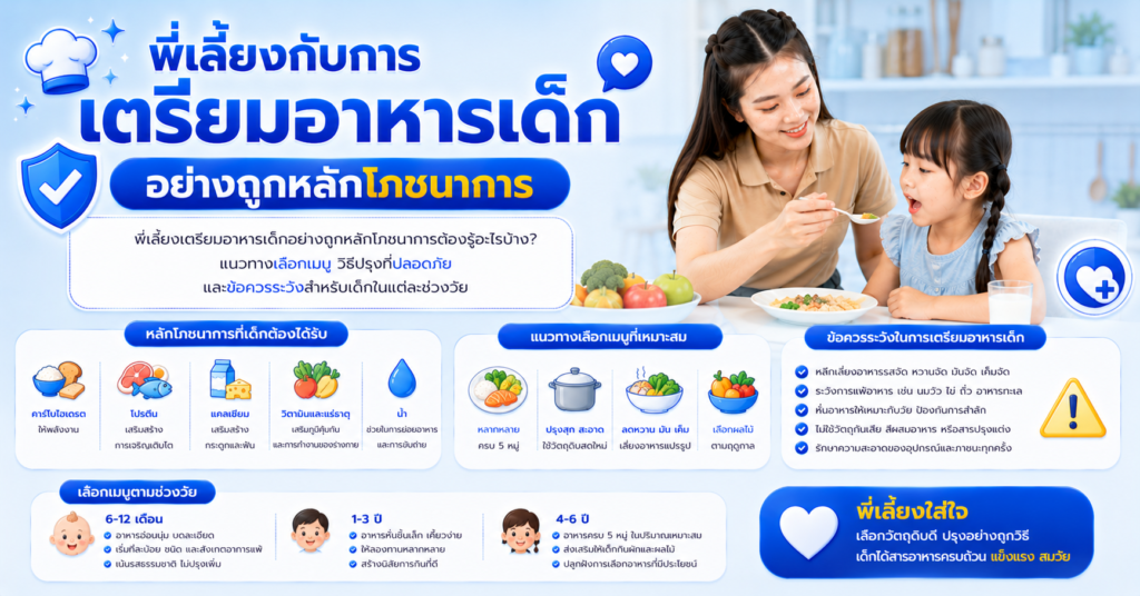 พี่เลี้ยงกับการเตรียมอาหารเด็กอย่างถูกหลักโภชนาการ