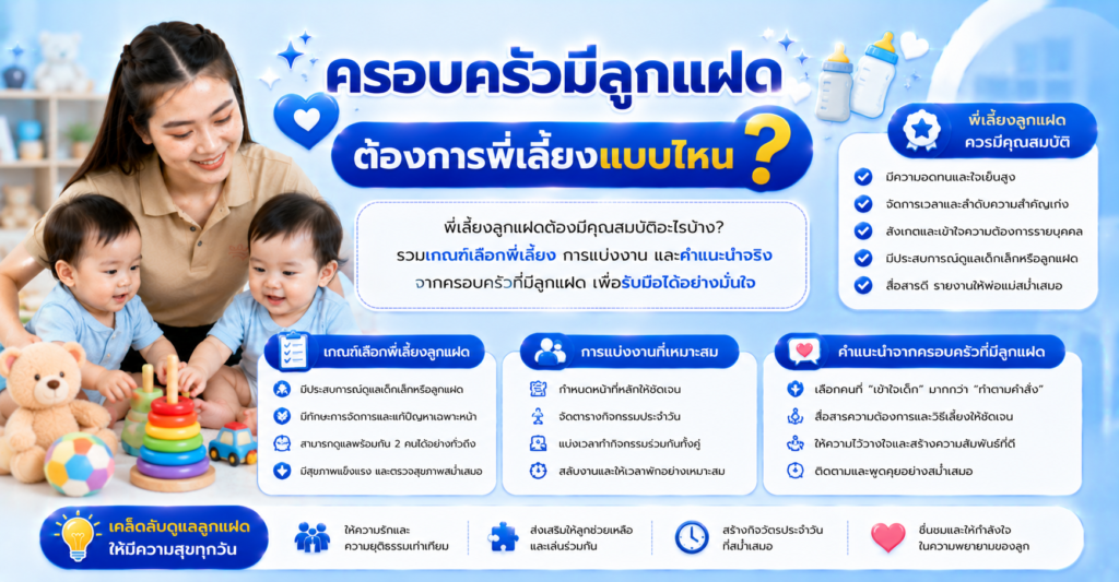 ครอบครัวมีลูกแฝด ต้องการพี่เลี้ยงแบบไหน