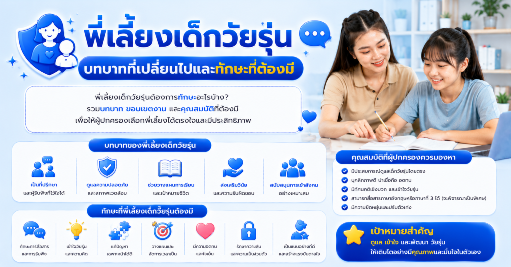 พี่เลี้ยงเด็กวัยรุ่น บทบาทที่เปลี่ยนไปและทักษะที่ต้องมี