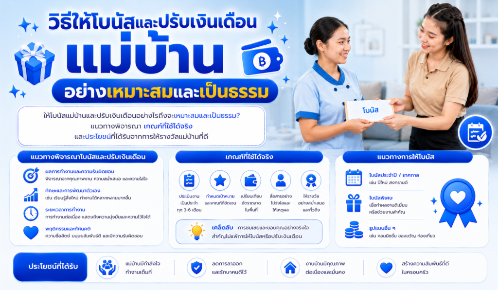 วิธีให้โบนัสและปรับเงินเดือนแม่บ้านอย่างเหมาะสม