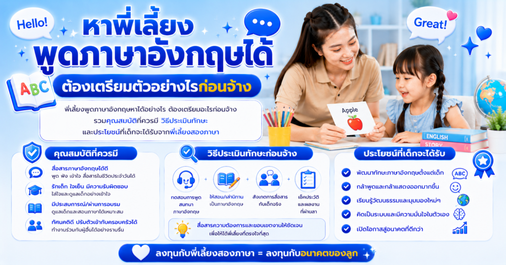 หาพี่เลี้ยงพูดภาษาอังกฤษได้ ต้องเตรียมตัวอย่างไร