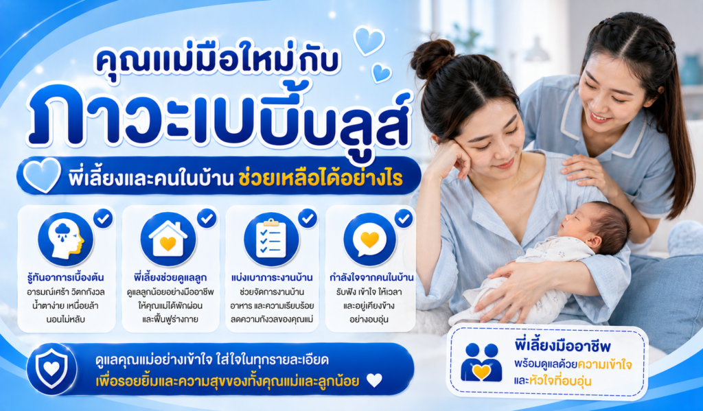 ภาวะเบบี้บลูส์
