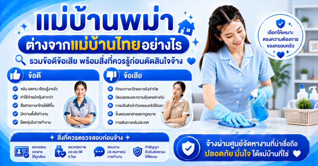 แม่บ้านพม่า
