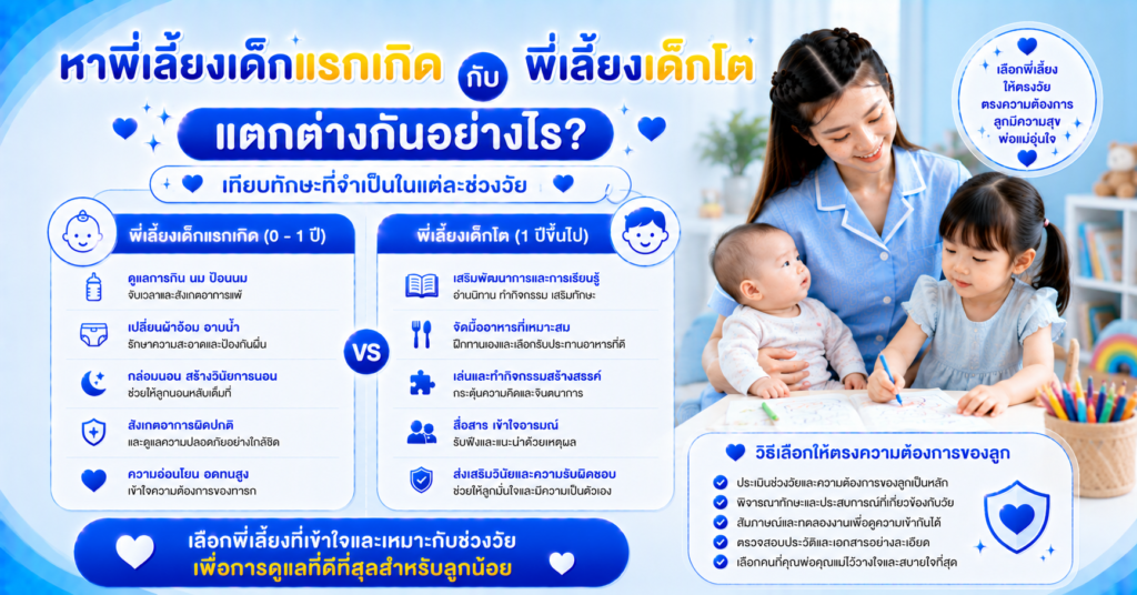 พี่เลี้ยงเด็กแรกเกิด