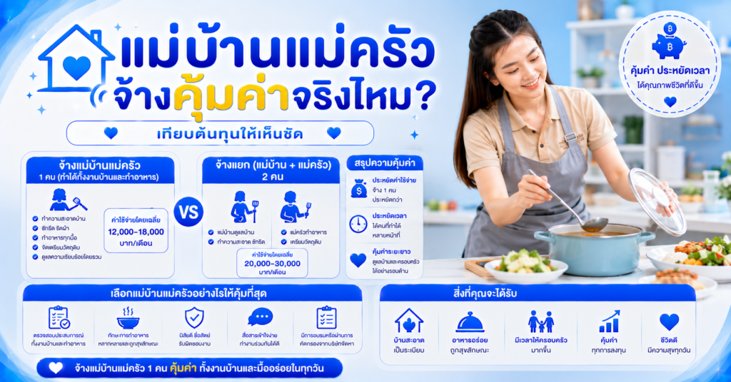 แม่บ้านแม่ครัวคุ้มค่า