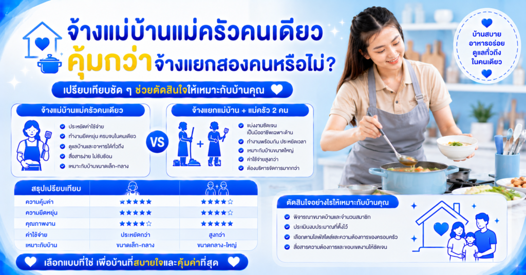 จ้างแม่บ้านแม่ครัวคนเดียว